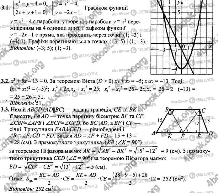 ДПА Математика 9 класс страница Варіант 27
