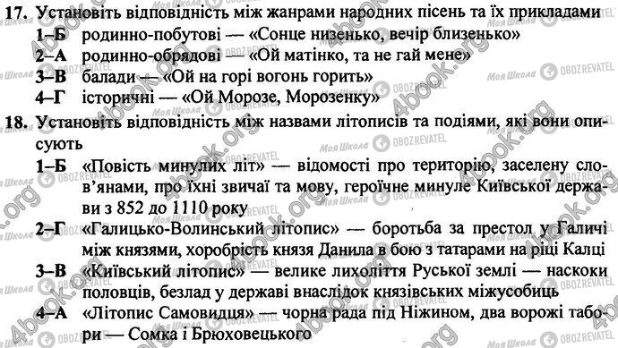 ДПА Українська література 9 клас сторінка Варіант 3