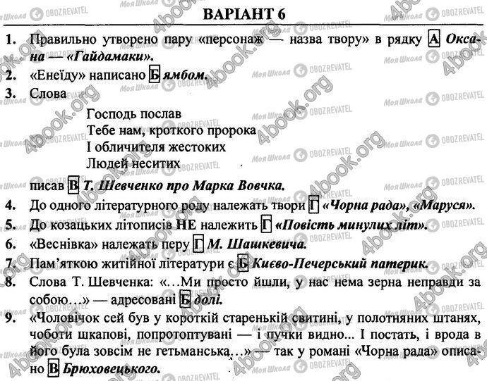 ДПА Українська література 9 клас сторінка Варіант 6