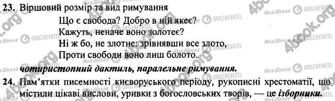 ДПА Укр лит 9 класс страница Варіант 6