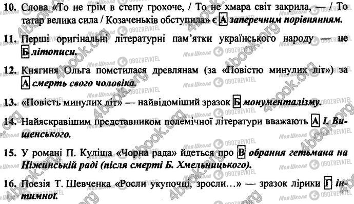 ДПА Укр лит 9 класс страница Варіант 7