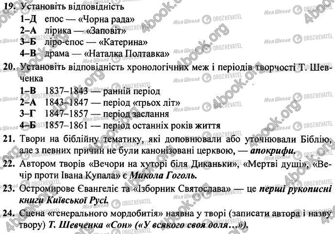 ДПА Українська література 9 клас сторінка Варіант 7