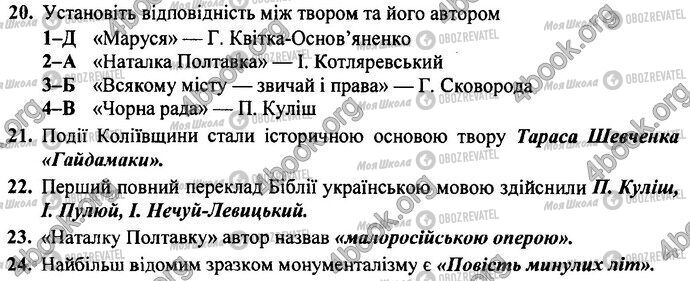 ДПА Українська література 9 клас сторінка Варіант 9