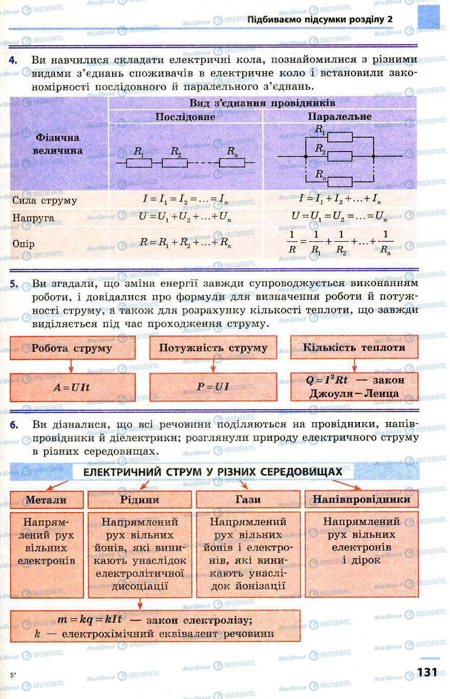 Учебники Физика 9 класс страница 131
