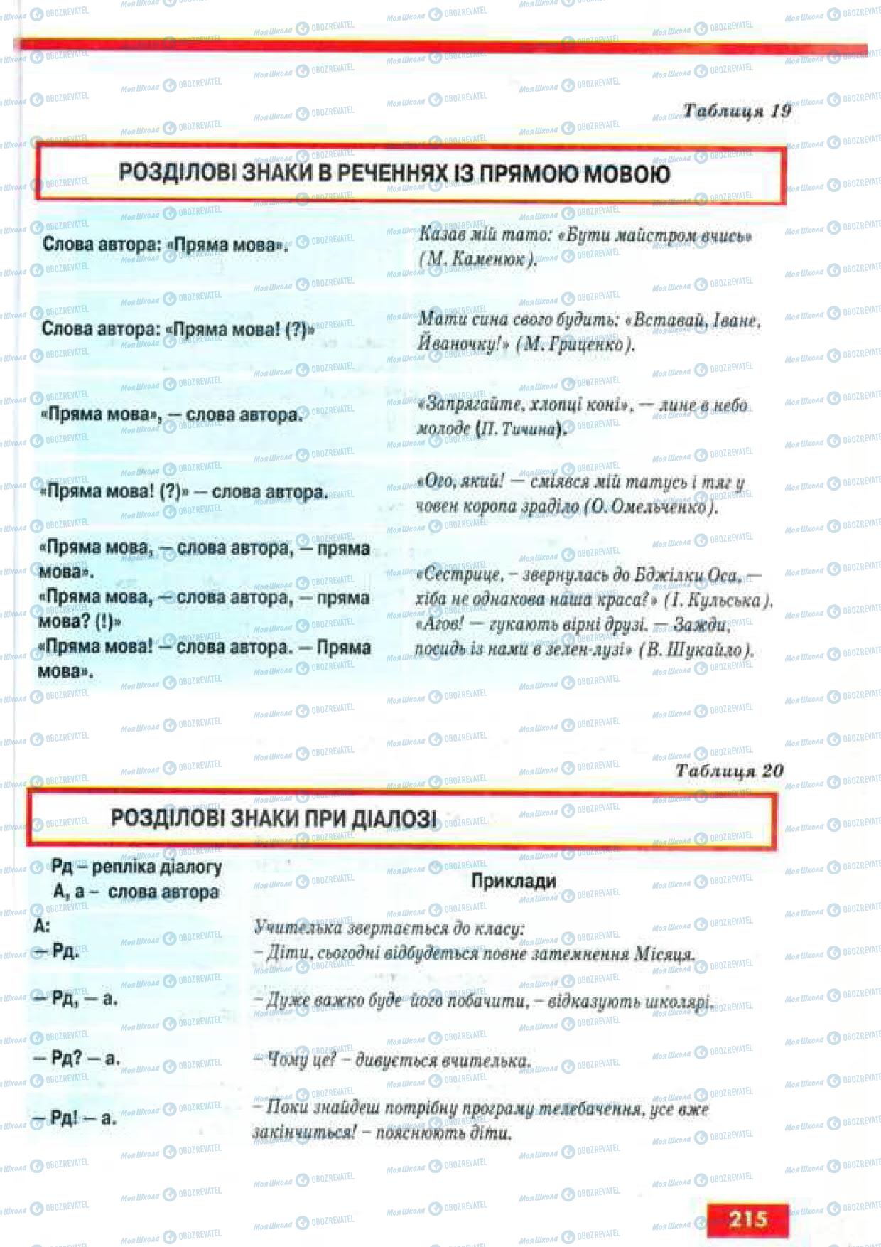 Підручники Українська мова 9 клас сторінка 215