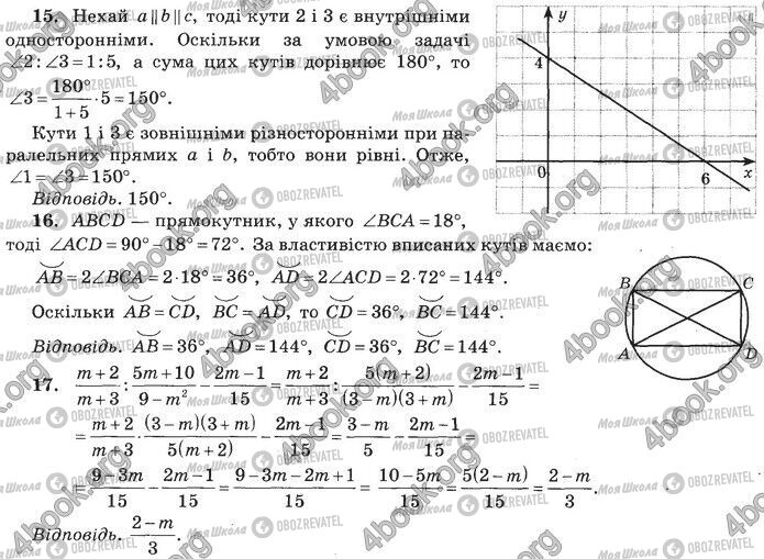 ДПА Математика 9 клас сторінка Контрольна робота 10