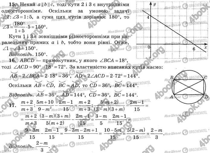 ДПА Математика 9 класс страница Контрольна робота 10