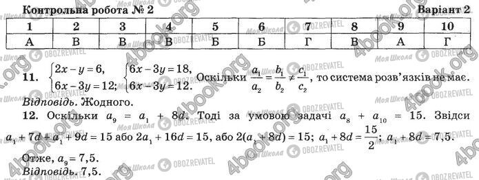 ДПА Математика 9 клас сторінка Контрольна робота 2