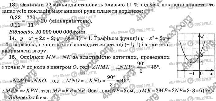 ДПА Математика 9 класс страница Контрольна робота 2