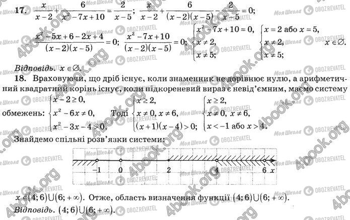 ДПА Математика 9 клас сторінка Контрольна робота 2