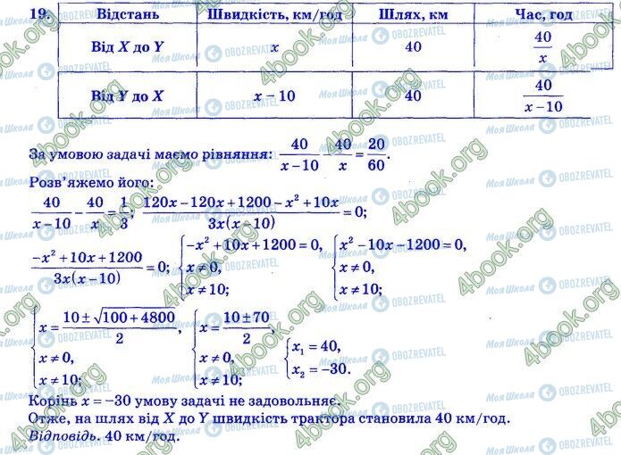 ДПА Математика 9 класс страница Контрольна робота 2