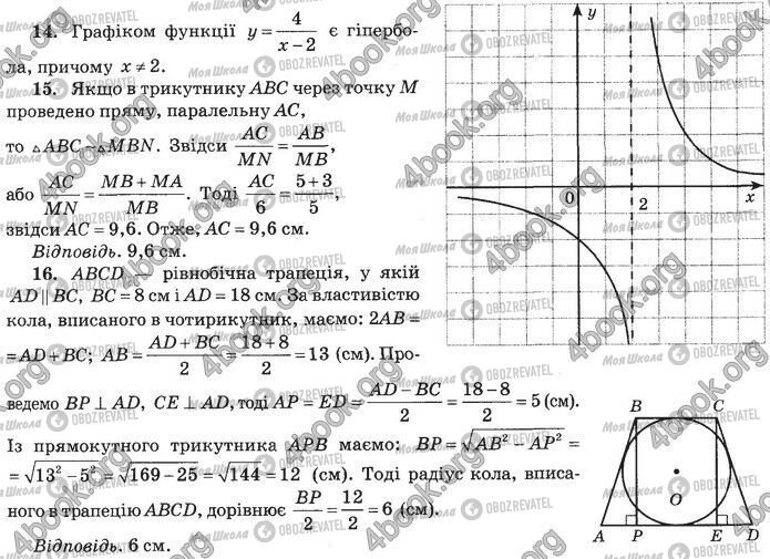 ДПА Математика 9 клас сторінка Контрольна робота 3