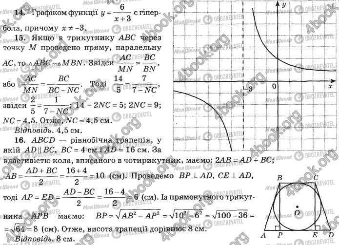 ДПА Математика 9 клас сторінка Контрольна робота 3