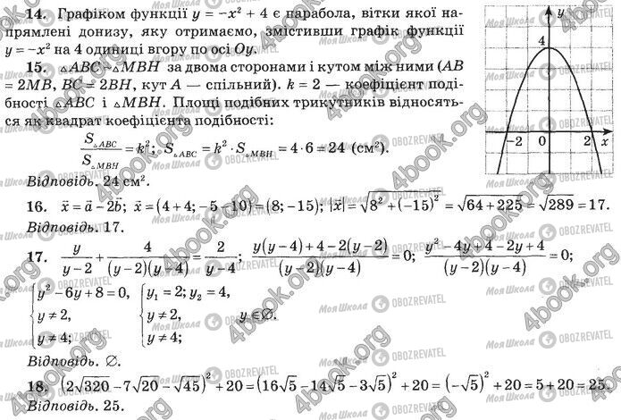 ДПА Математика 9 класс страница Контрольна робота 4