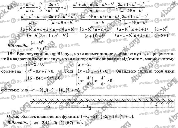 ДПА Математика 9 класс страница Контрольна робота 5