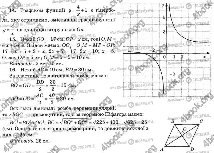 ДПА Математика 9 клас сторінка Контрольна робота 6