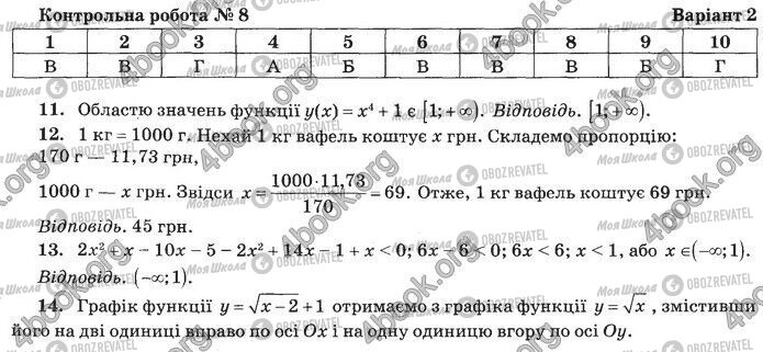 ДПА Математика 9 клас сторінка Контрольна робота 8