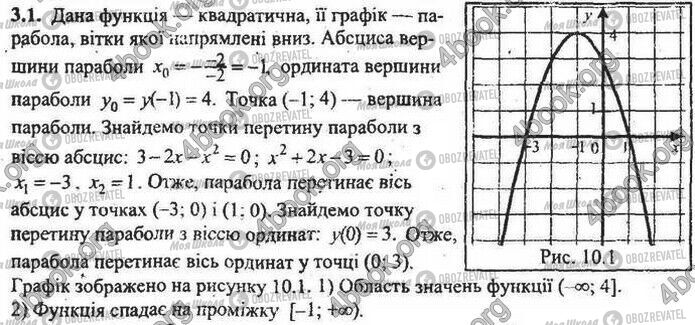 ДПА Математика 9 клас сторінка Варіант 10