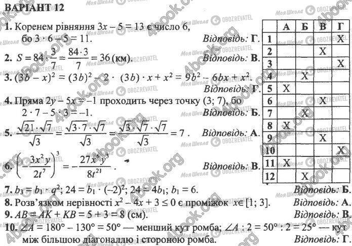 ДПА Математика 9 клас сторінка Варіант 12