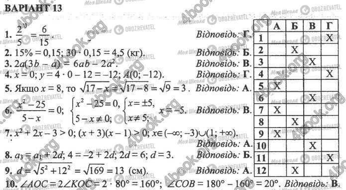 ДПА Математика 9 класс страница Варіант 13