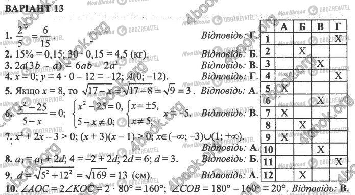 ДПА Математика 9 клас сторінка Варіант 13