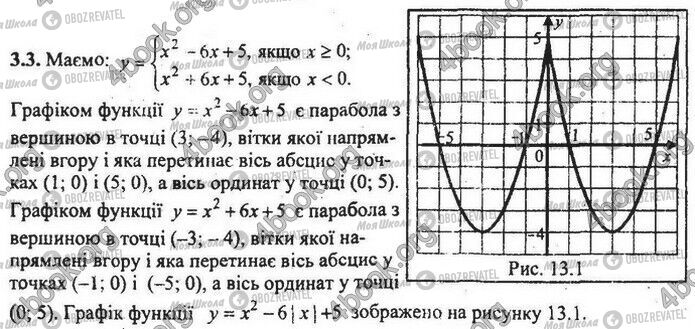 ДПА Математика 9 класс страница Варіант 13