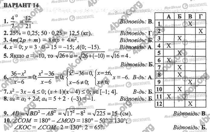 ДПА Математика 9 клас сторінка Варіант 14