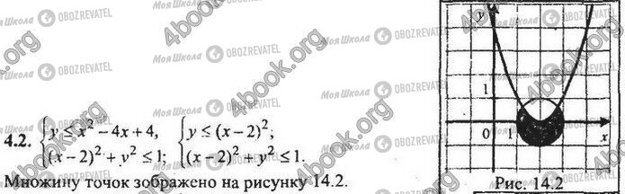 ДПА Математика 9 клас сторінка Варіант 14