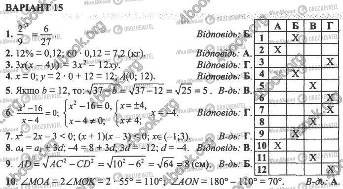 ДПА Математика 9 клас сторінка Варіант 15