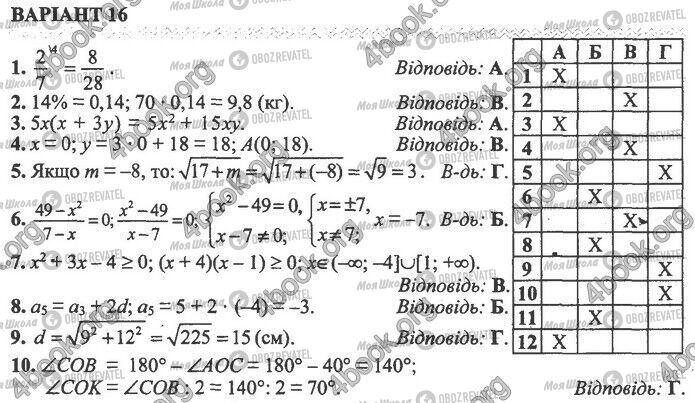 ДПА Математика 9 класс страница Варіант 16