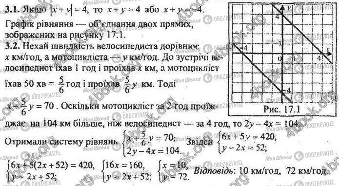 ДПА Математика 9 клас сторінка Варіант 17