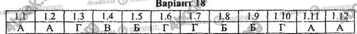 ДПА Математика 9 класс страница Варіант 18