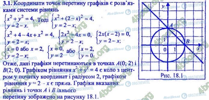 ДПА Математика 9 класс страница Варіант 18