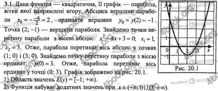 ДПА Математика 9 класс страница Варіант 20