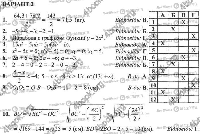 ДПА Математика 9 клас сторінка Варіант 2