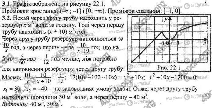 ДПА Математика 9 клас сторінка Варіант 22