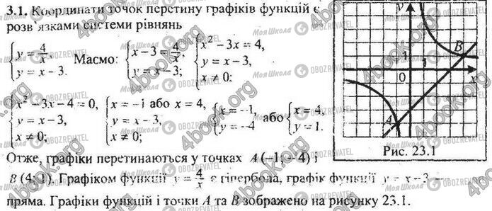 ДПА Математика 9 клас сторінка Варіант 23