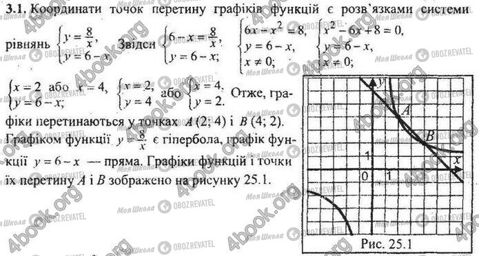 ДПА Математика 9 клас сторінка Варіант 25