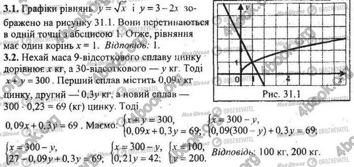 ДПА Математика 9 клас сторінка Варіант 31