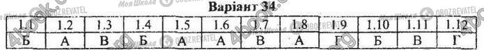 ДПА Математика 9 клас сторінка Варіант 34