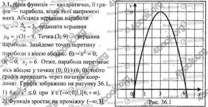 ДПА Математика 9 клас сторінка Варіант 36