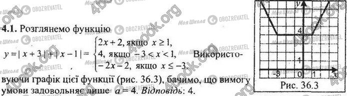 ДПА Математика 9 класс страница Варіант 36