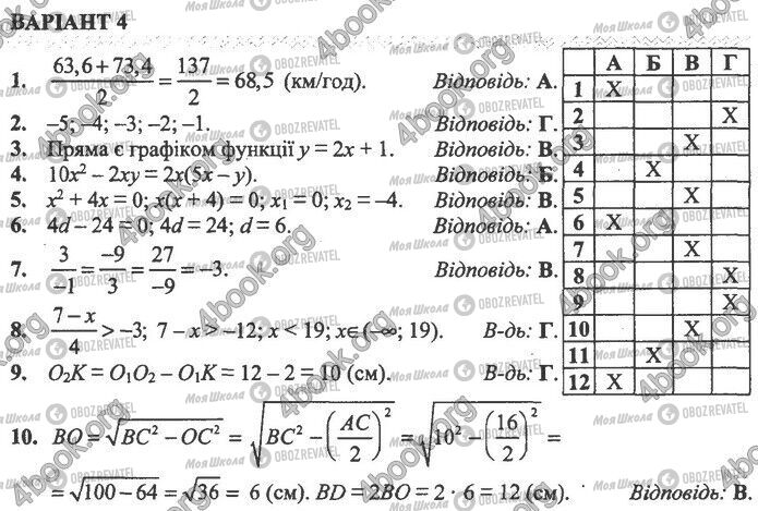 ДПА Математика 9 клас сторінка Варіант 4