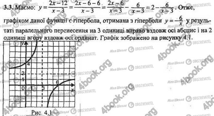 ДПА Математика 9 клас сторінка Варіант 4