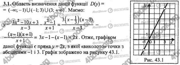 ДПА Математика 9 класс страница Варіант 43