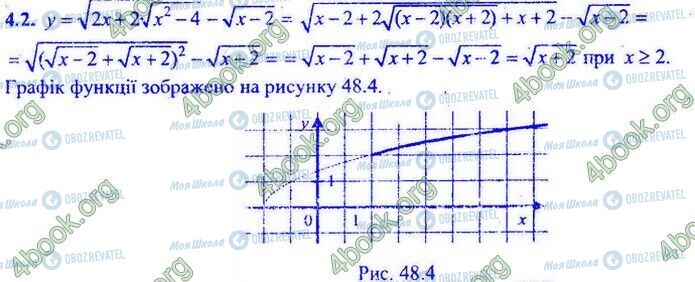 ДПА Математика 9 клас сторінка Варіант 48