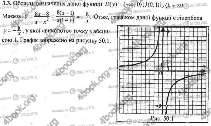 ДПА Математика 9 клас сторінка Варіант 50