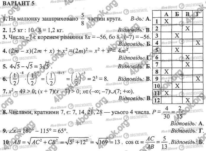 ДПА Математика 9 класс страница Варіант 5