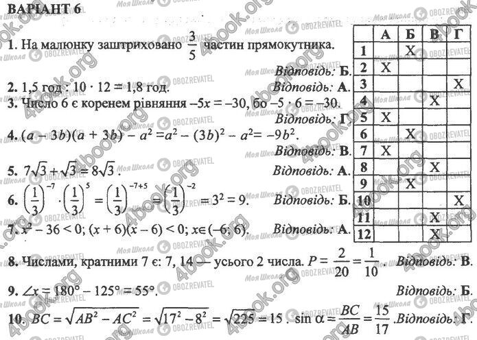 ДПА Математика 9 клас сторінка Варіант 6