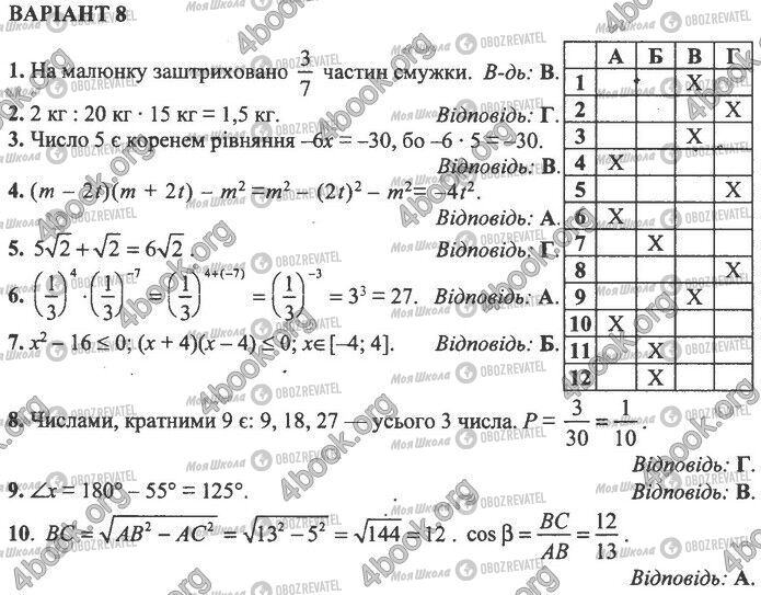 ДПА Математика 9 класс страница Варіант 8